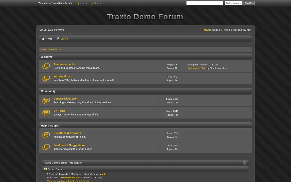 GrayStyle theme for Simple Machines Forum: board index with grey panels and amber board names on a charcoal background